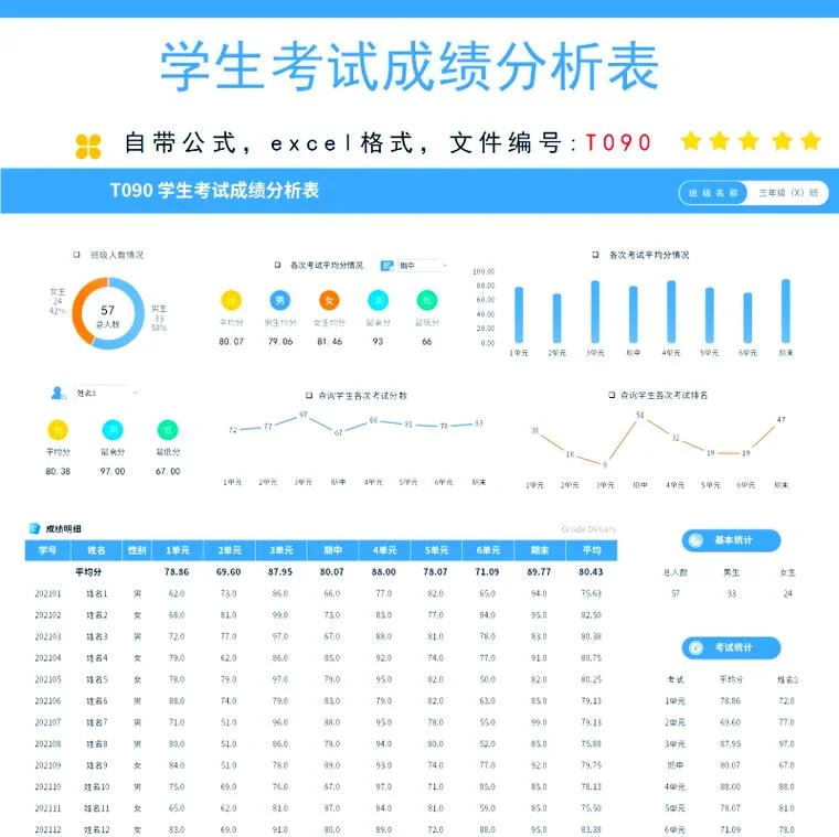 学生成绩对比_2