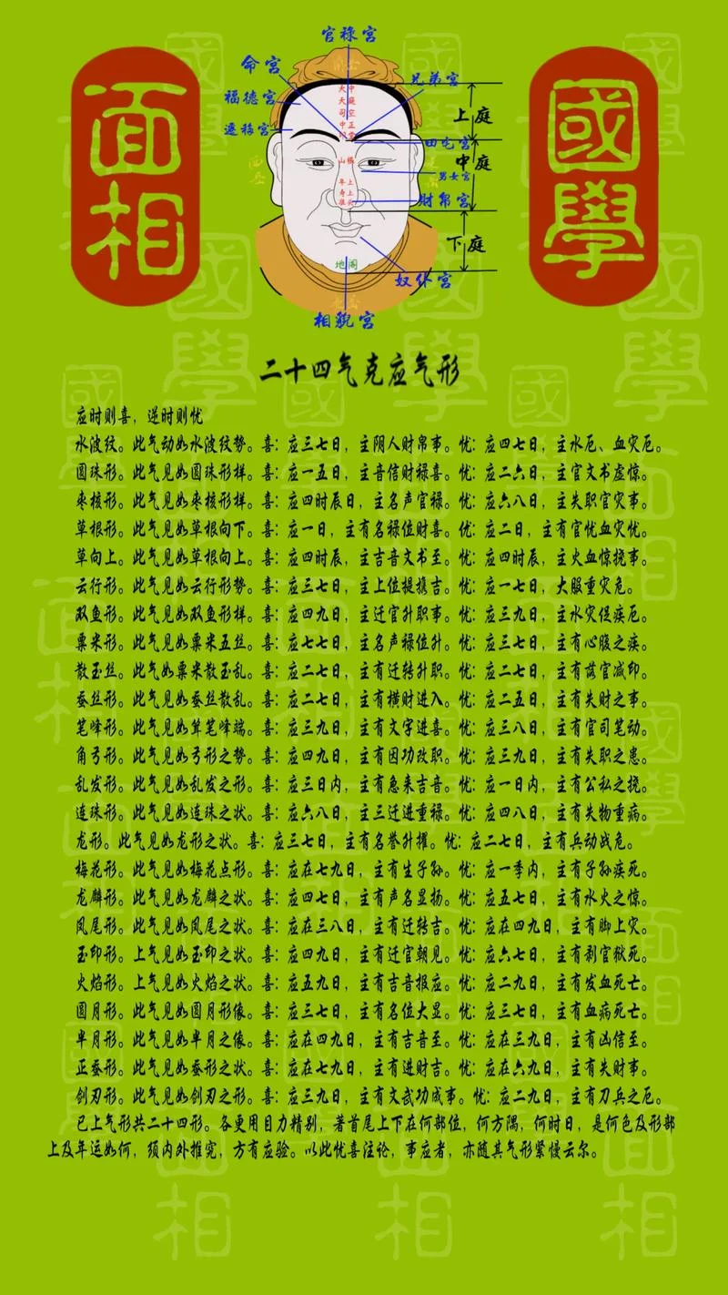 面相和八字的关系_1