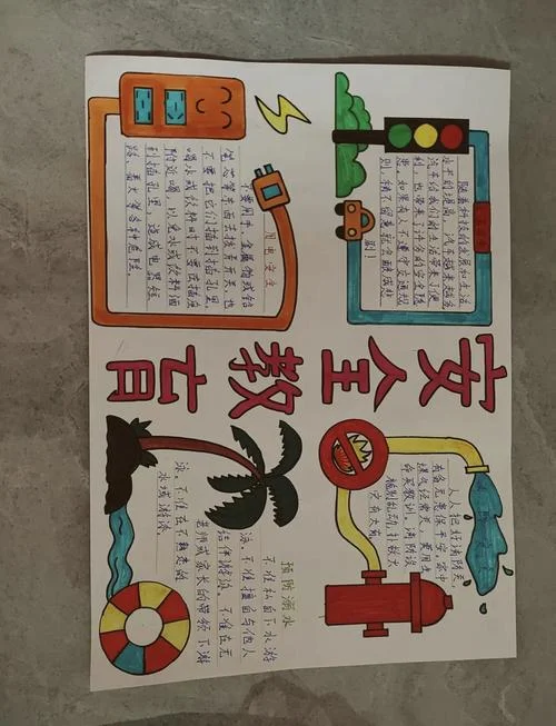 安全知识手抄报一等奖_1