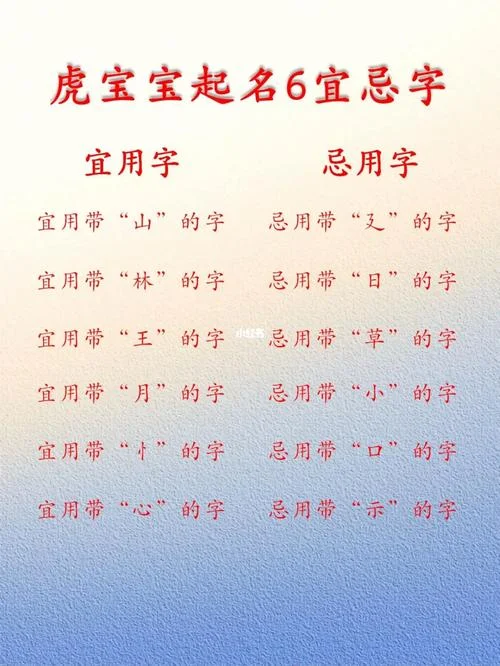 虎宝宝起名最佳字大全_2