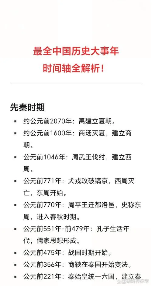 历史重要事件及时间-历史大事年表