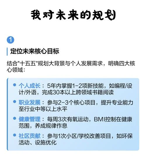 未来规划感悟_1
