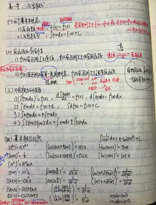 考研数学满分经验_2