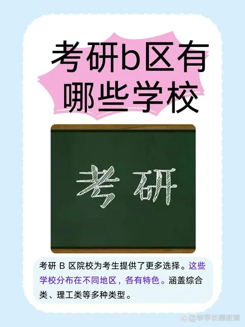 海南是考研b区吗_2