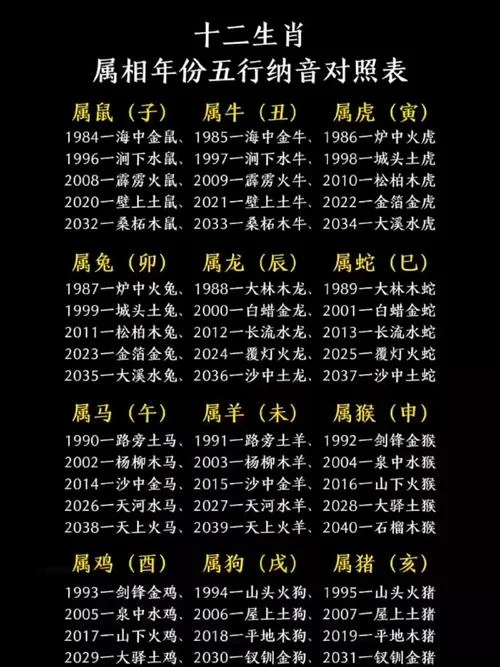 丙火女喜欢什么男命-丙火女喜旺夫命