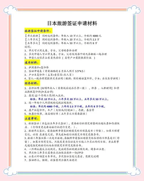 去日本留学条件有哪些-日本留学申请条件