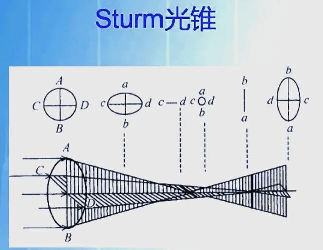 光电滑环原理图解_1