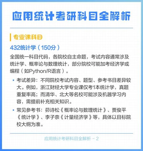 应用统计考研-应用统计考研