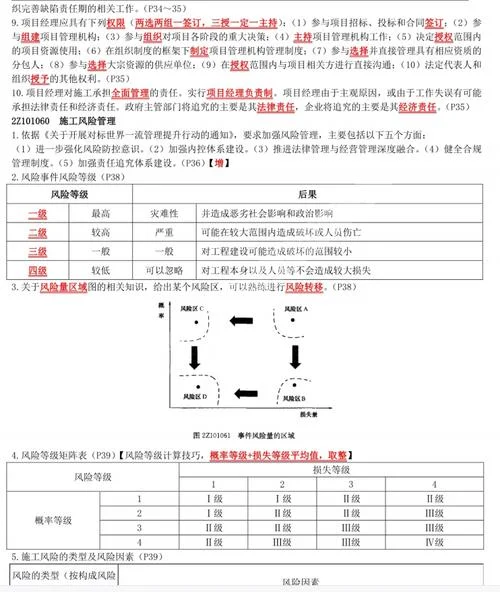 建造师考试宝典激活码-建造师考试宝典码