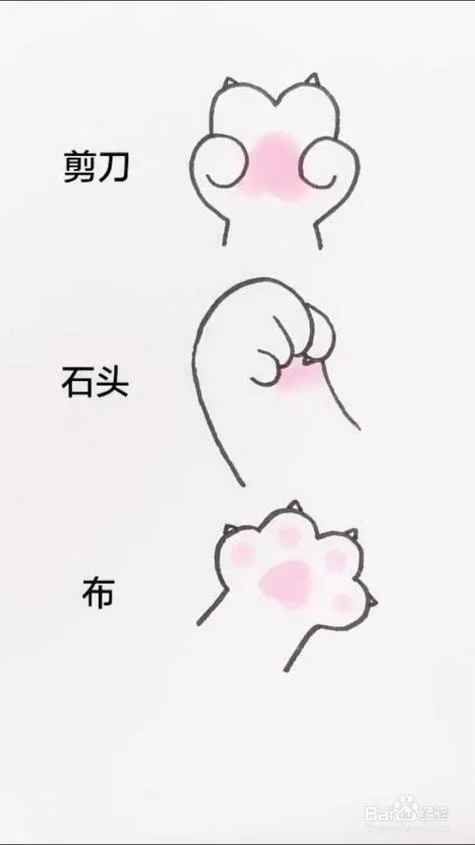 布剪刀石头什么意思_1
