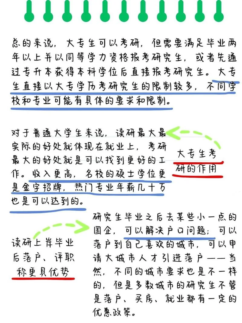 专科想直接考研_2