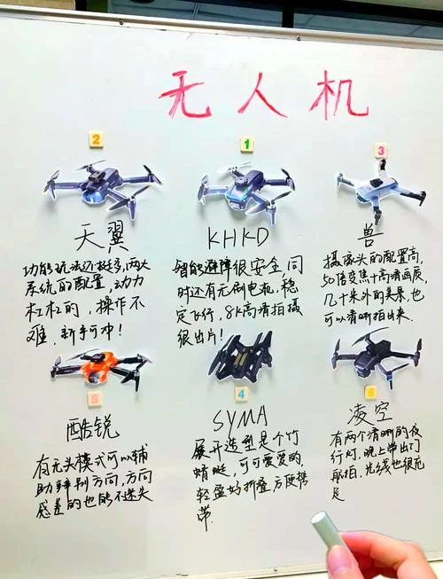 无人机怎么做视频教程_2