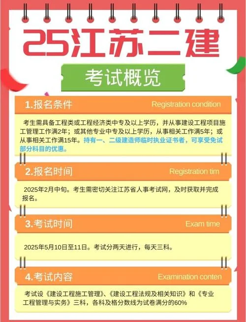 江苏省二建考试的顺序_1