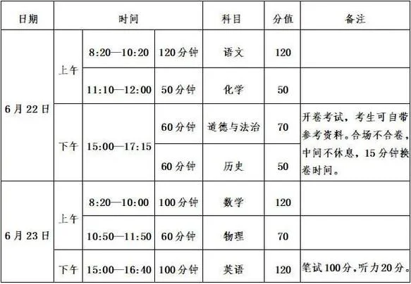 河南中招考生成绩时间_2