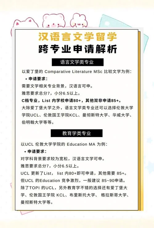 英国留学文学专业-英国留学文学专业