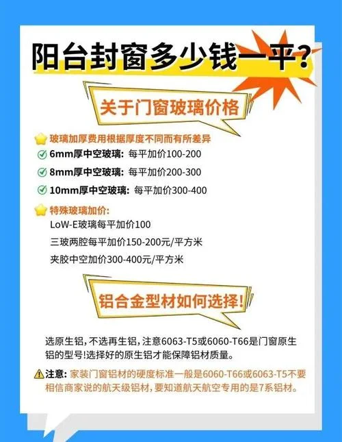 铝窗价格多少一平方_2