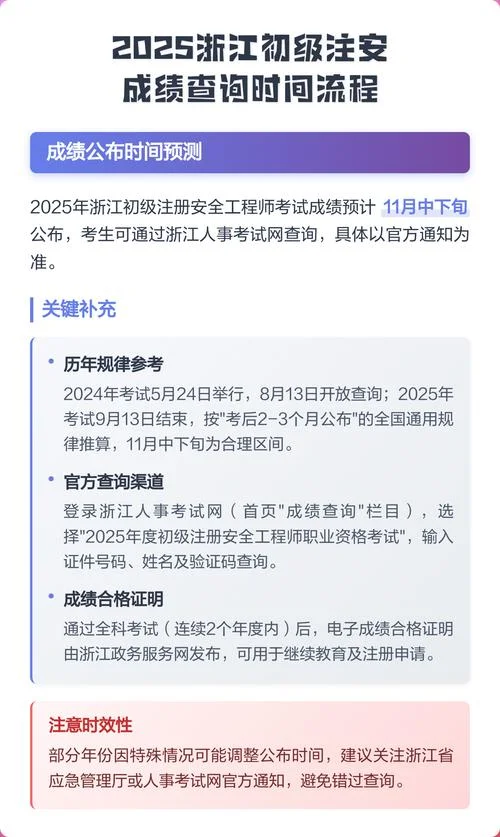 注安成绩查询入口官网_1