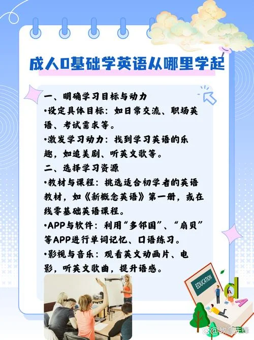 零基础学英语从哪里学起-零基础学英语从何学