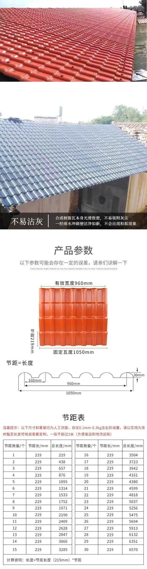彩瓦批发多少钱一平方_2