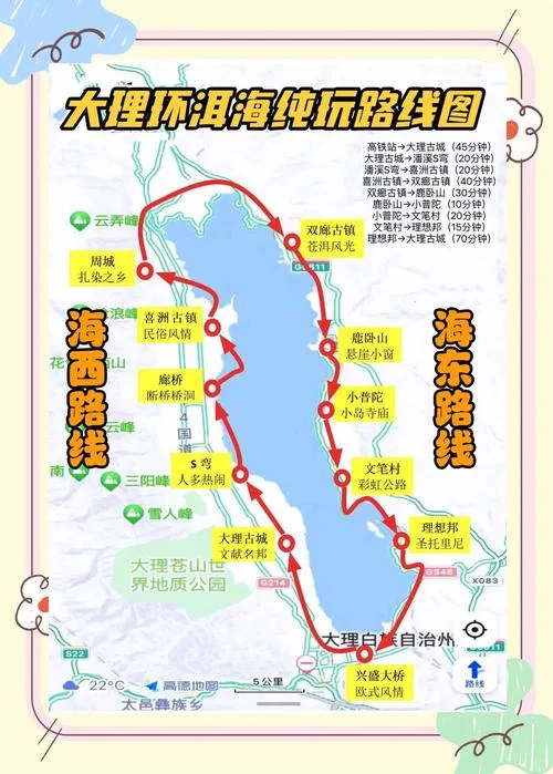 洱海一日游路线-洱海一日游玩攻略