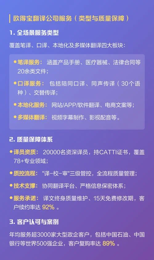 翻译服务需要哪些资质_1
