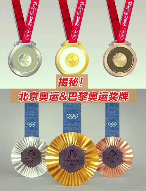 2008柏林奥运会成绩_1