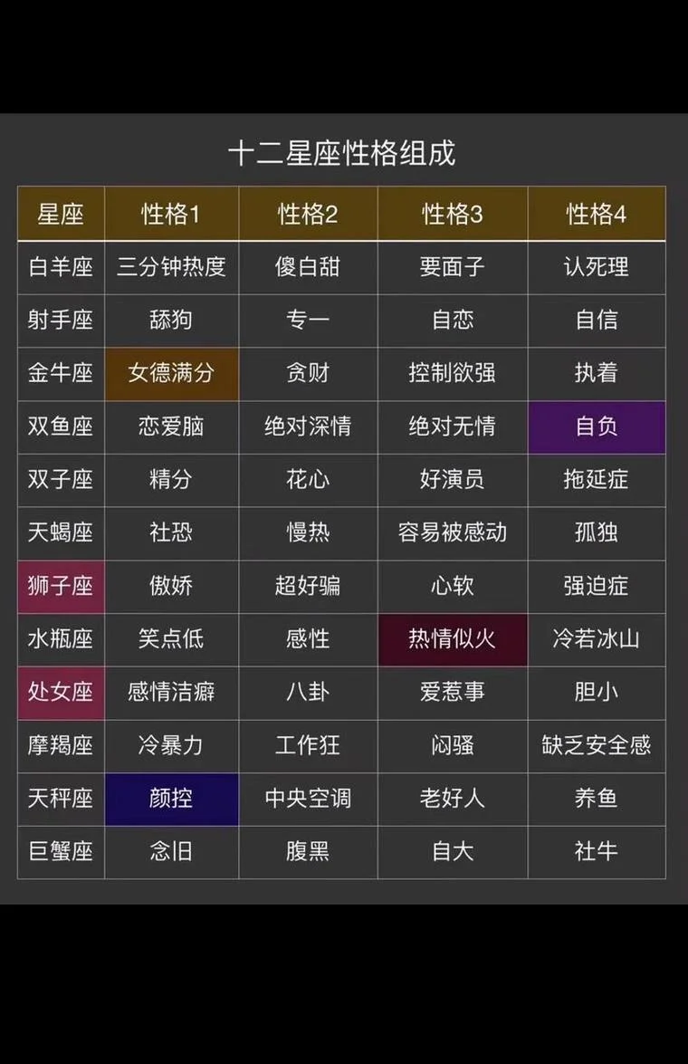 白羊几月份到几月份_2