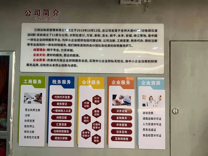开代理记账公司有什么要求_1