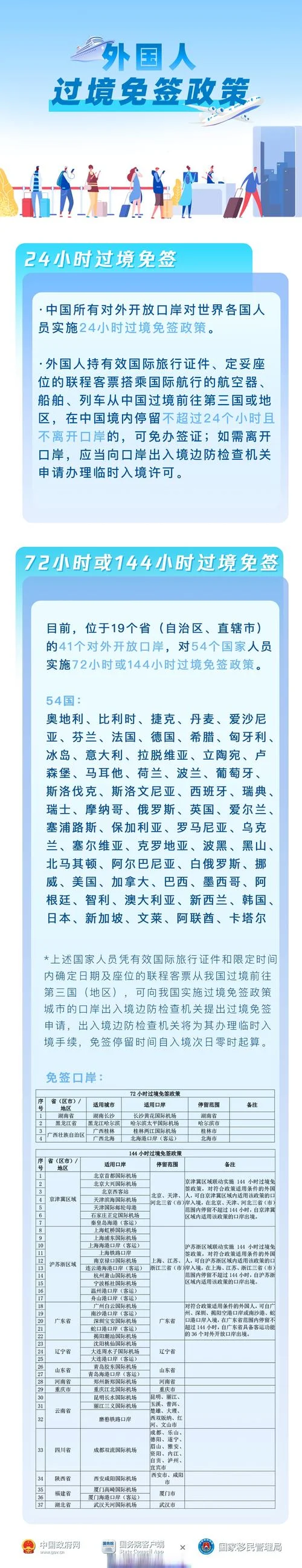 出国留学180天政策-留学180天新规