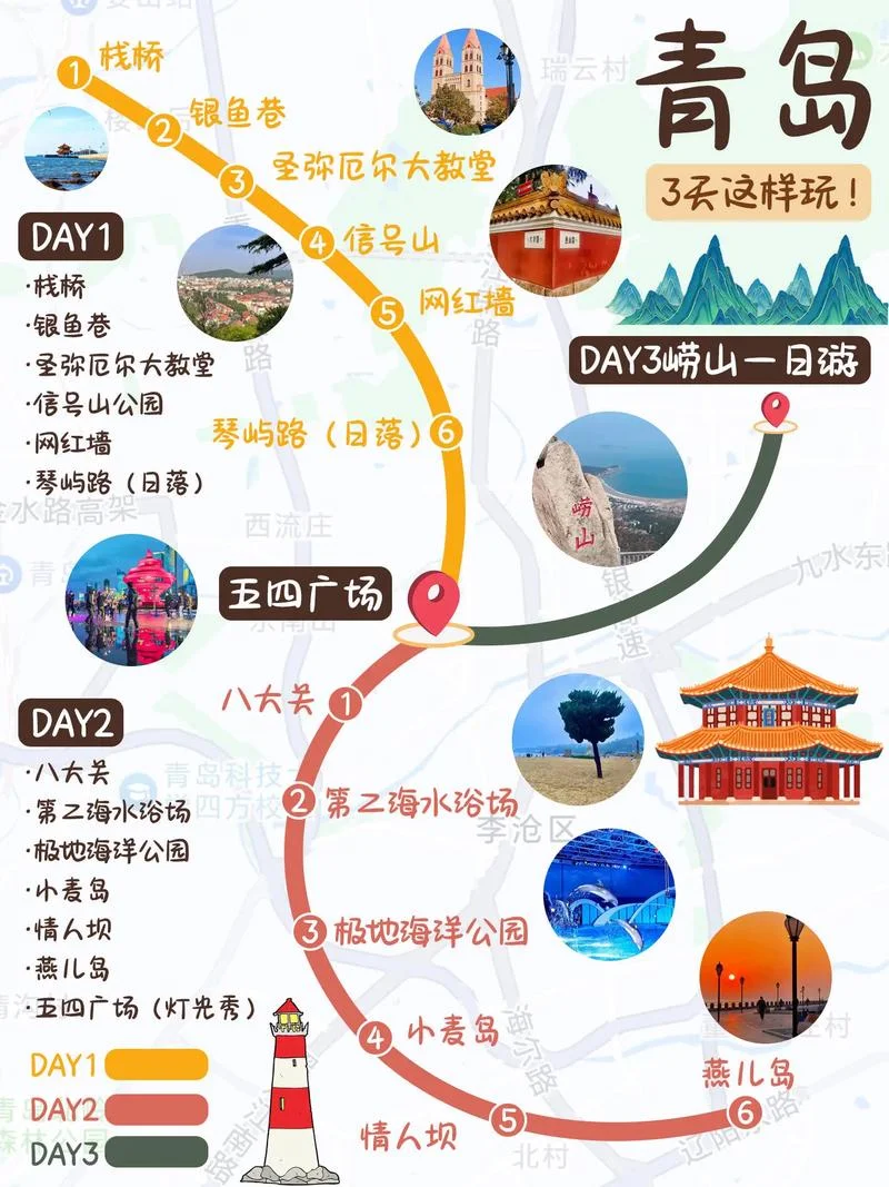 青岛旅游三天路线攻略-青岛三天旅游攻略