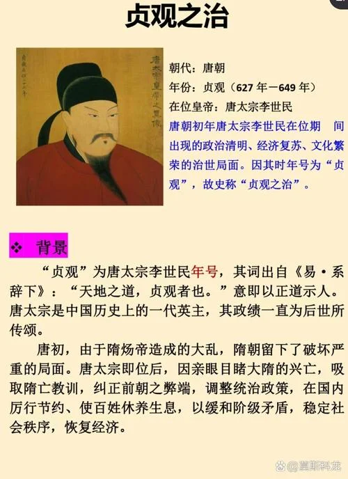 唐朝的发展历史_2