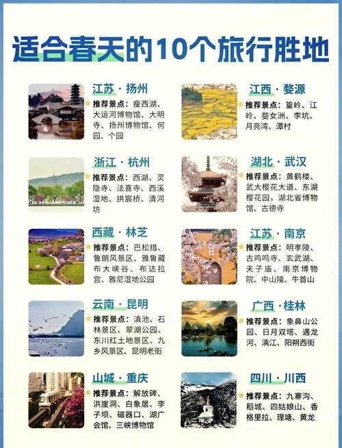 国内必去景点排行榜-国内必去景点排行