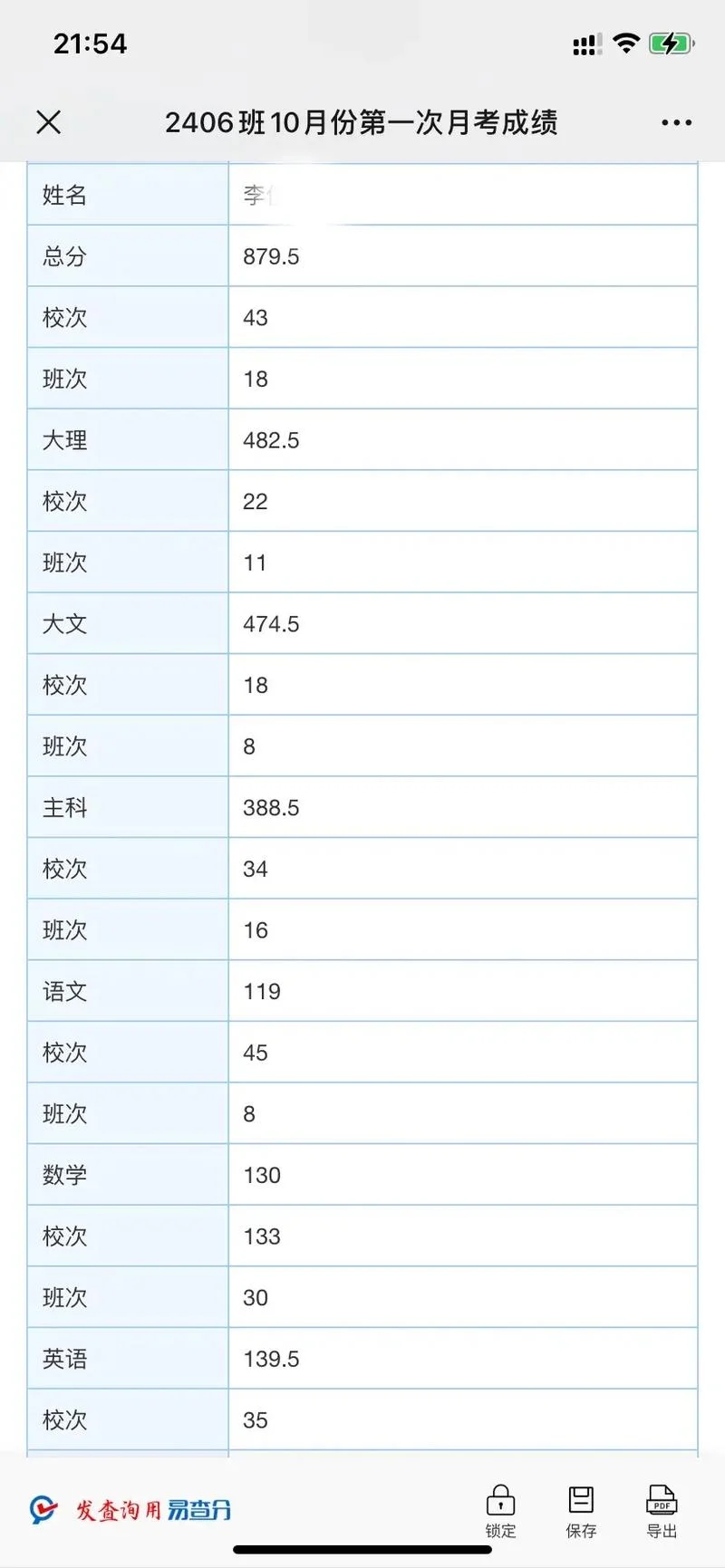 2018年学考成绩_1