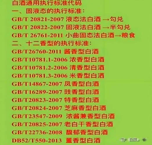 自家纯粮酒起名_2