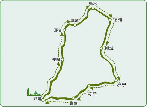 石家庄到河南多少公里_2