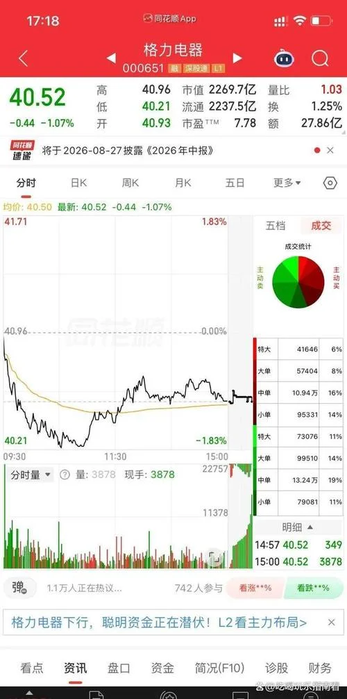 格力电器历史最高股价_2