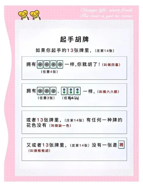 骰子怎么摇出自己想要的数字_1