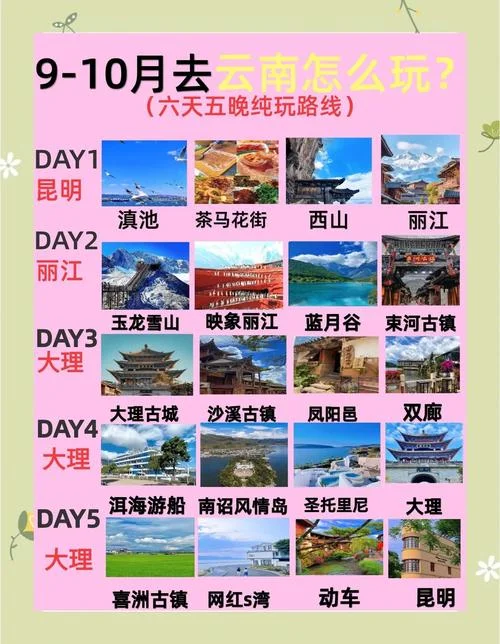 云南十大景点排行_2
