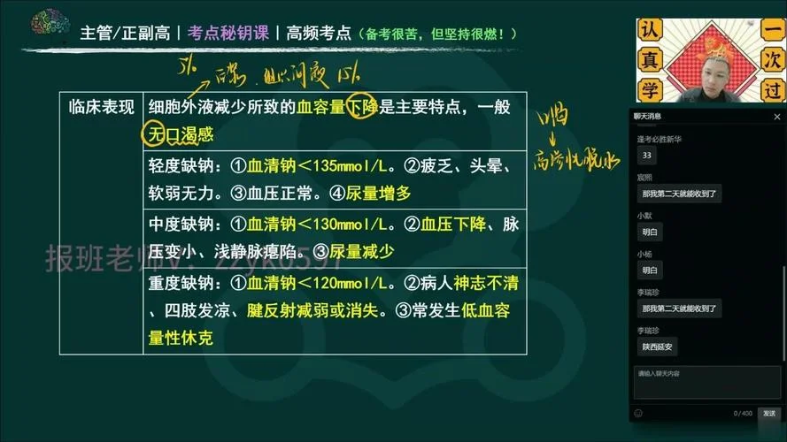考研护理视频课_2