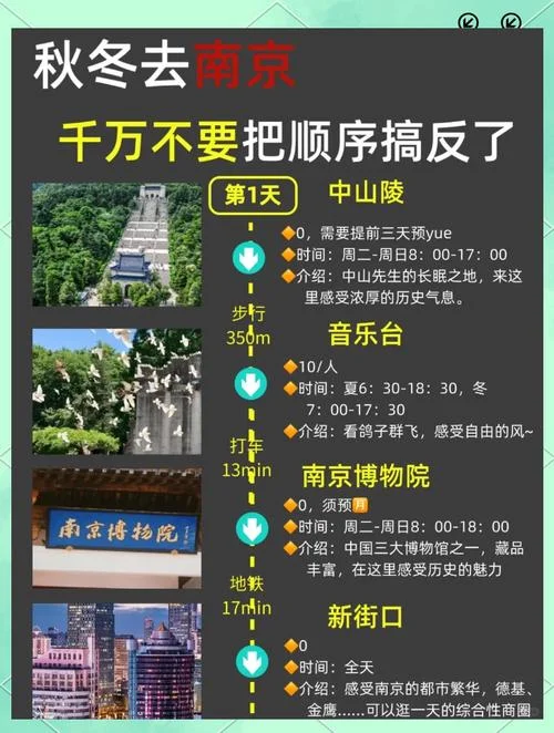 12月旅游攻略国内推荐_1