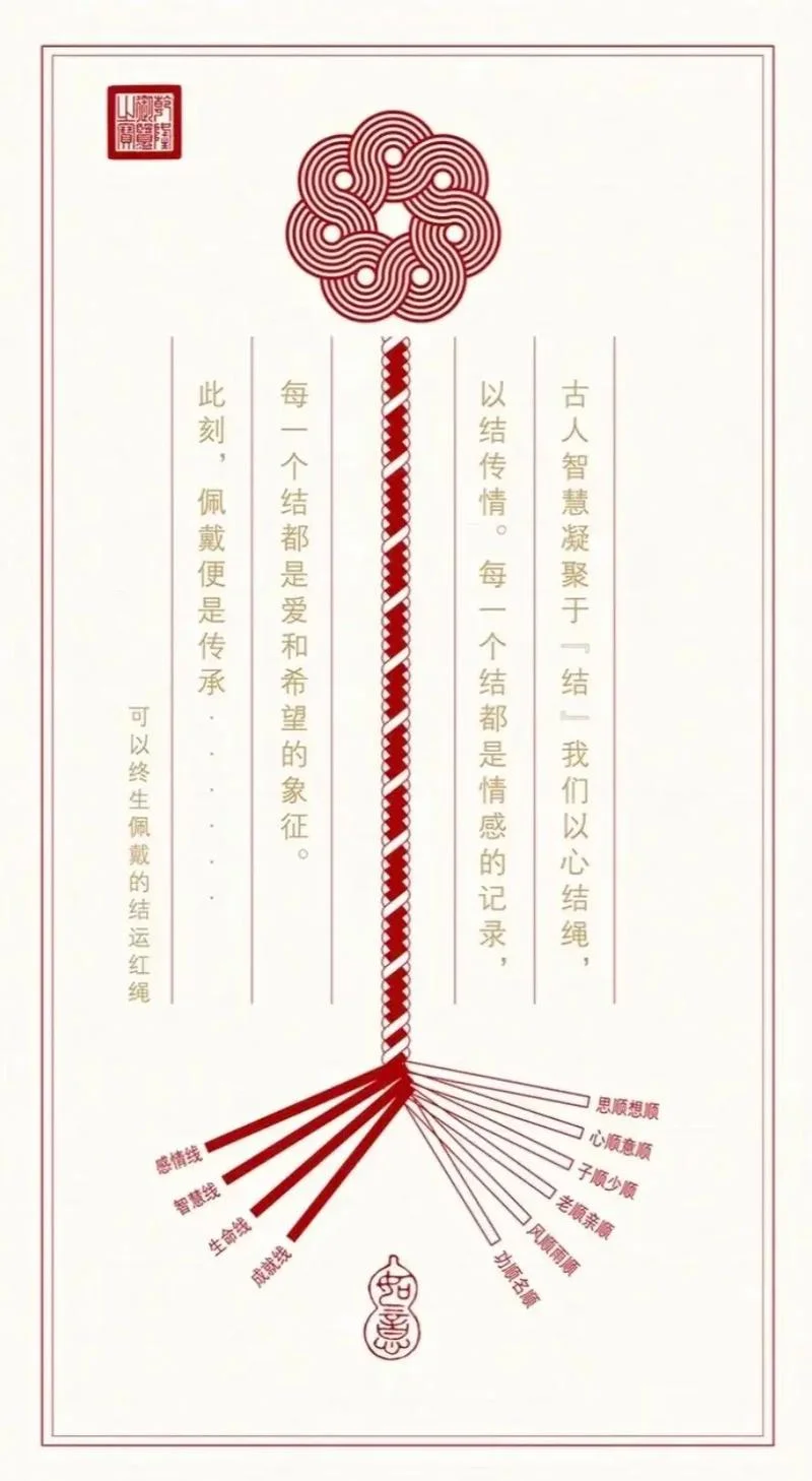 手工编绳的历史_1