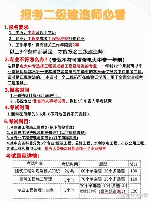 山东二建怎么报名-山东二建报名方法