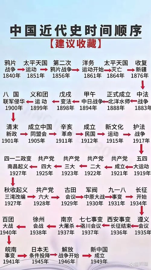 历史的解释_1