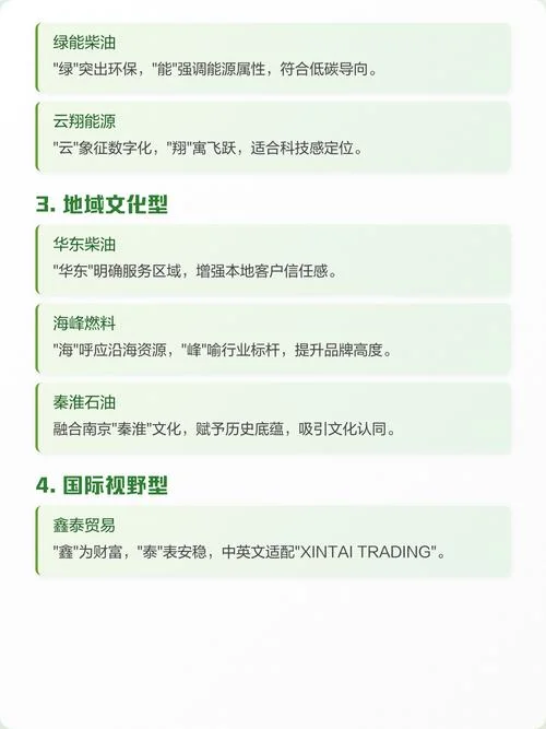 能源公司起名大全集_1