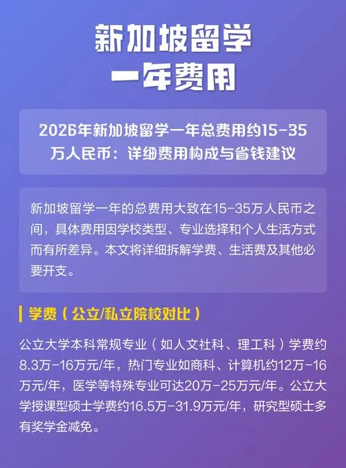 新加坡留学每年费用_2