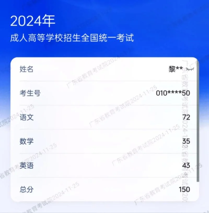 2013成考成绩查询-2013 成考成绩查询