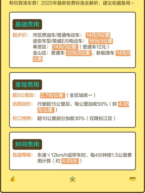 出租车16公里多少钱_1