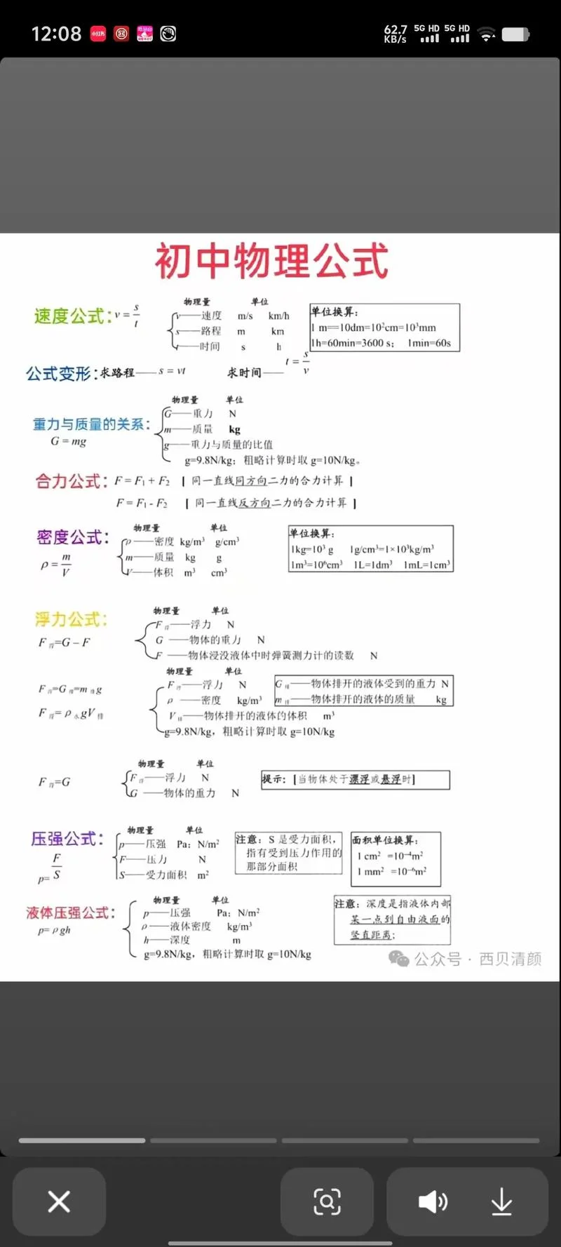 物理必修一公式,定理,概念-物理必修一公式定理概念