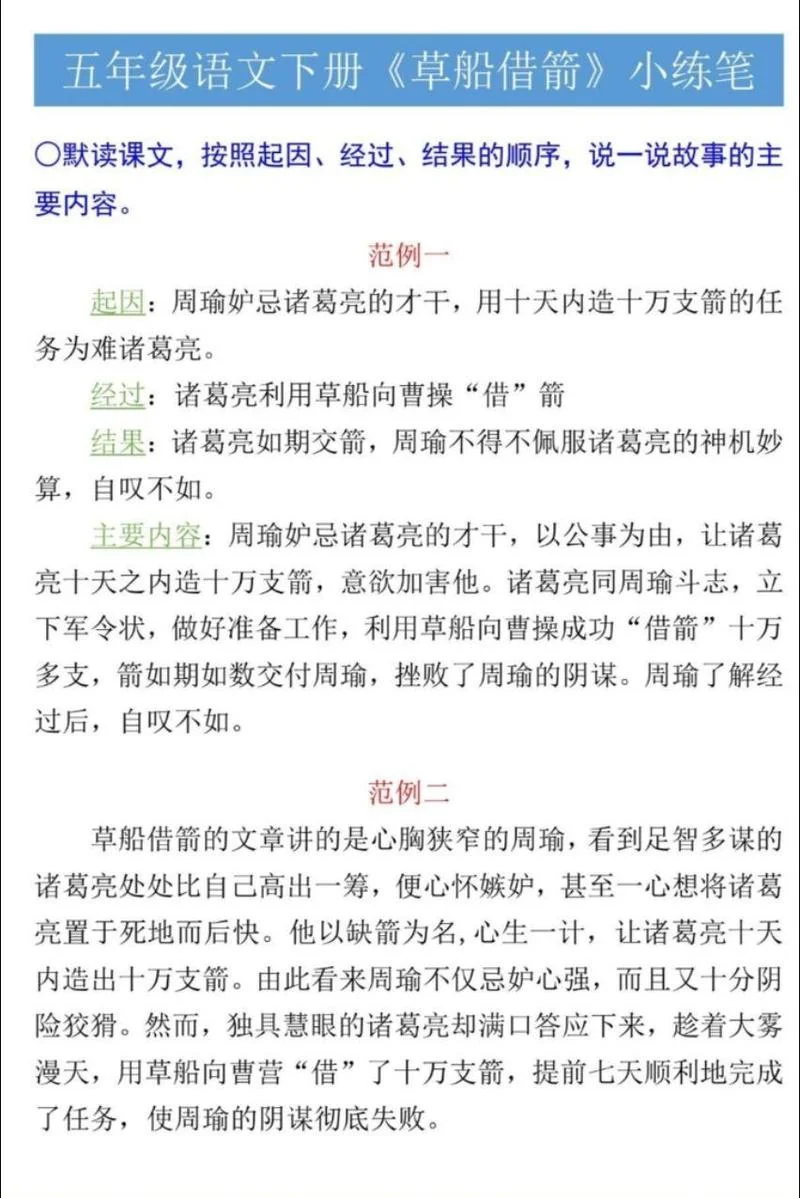 草船借箭讲了什么道理_1