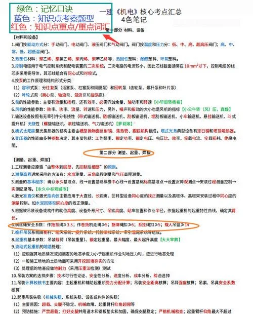一建资料必背知识点_2
